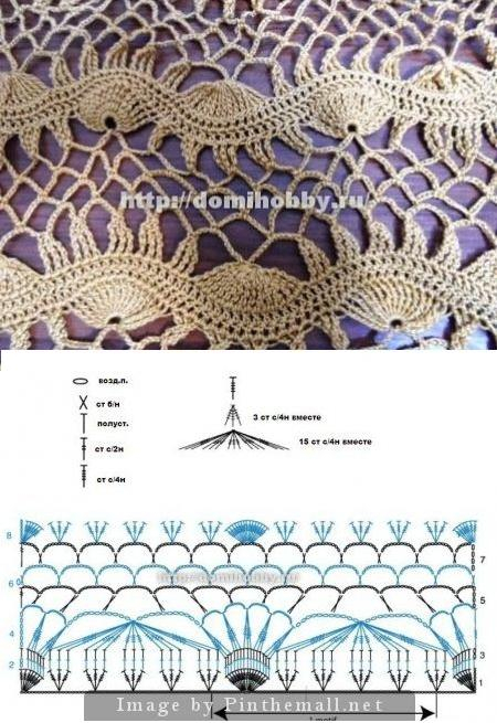 ergahandmade: Crochet Lace Poncho + Pattern Step by Step ...