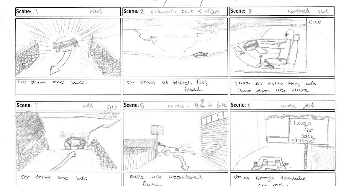 Tidal Films: Fidelity Storyboard