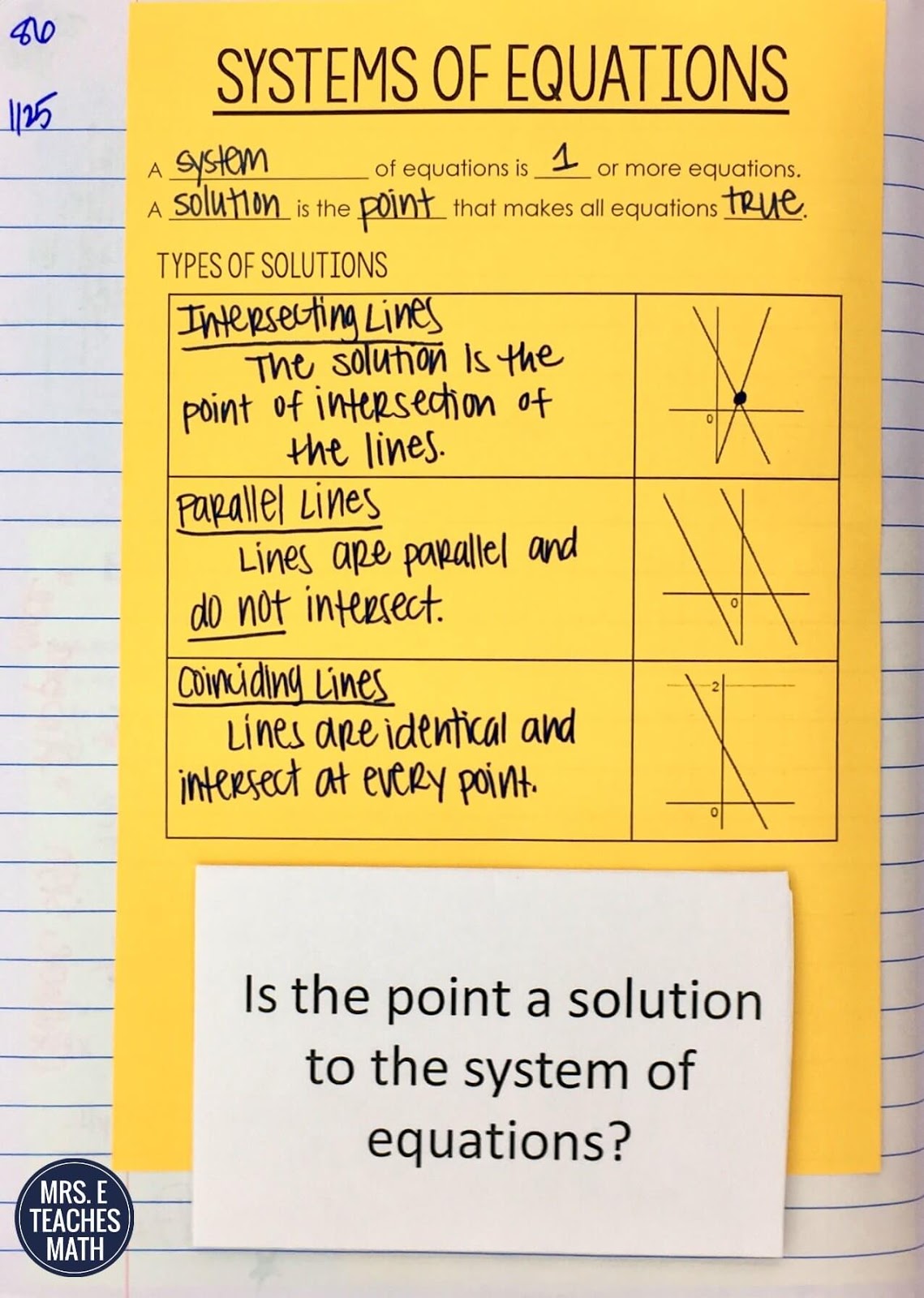 Corbettmaths Solutions Of Equations : Equation of a Normal Revision