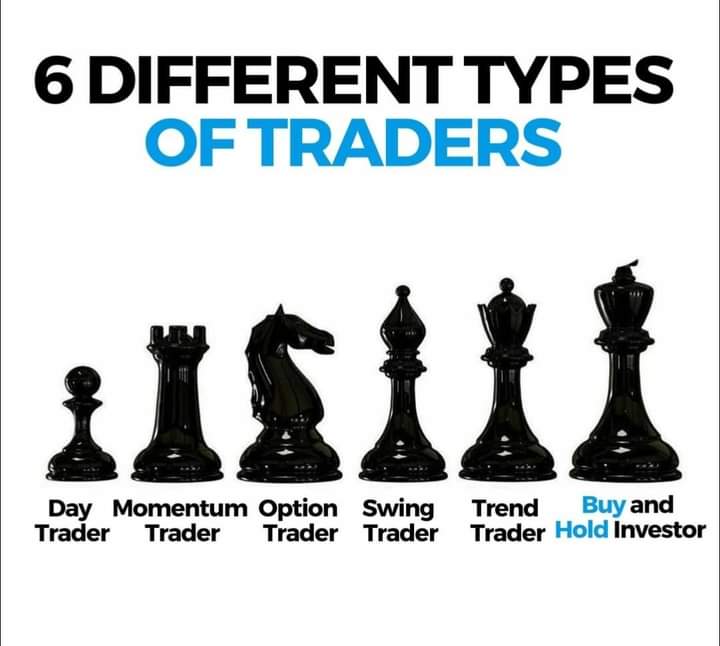 6 Different types of traders Indian Stock Market Hot Tips & Picks in