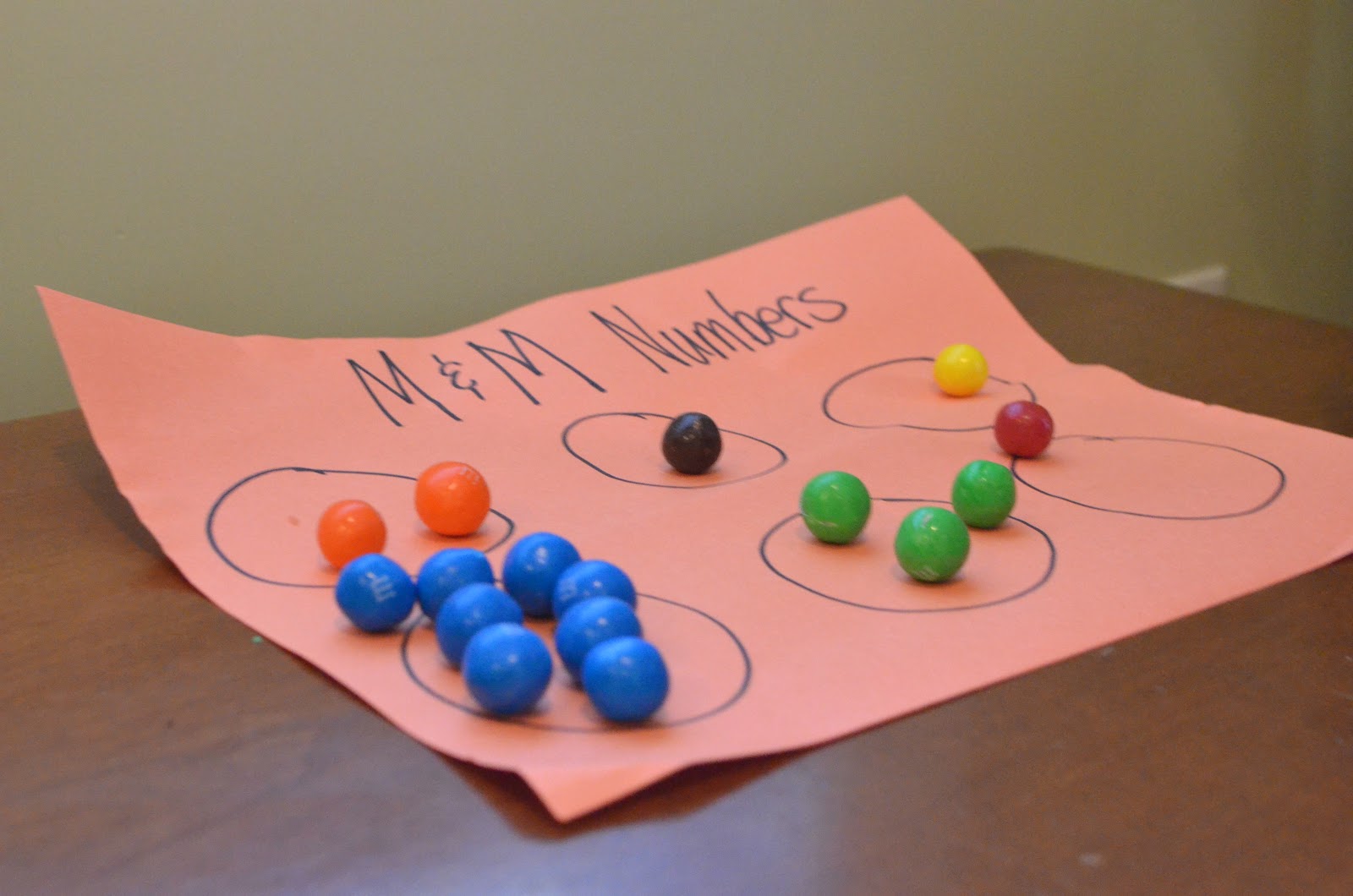 M&M Math