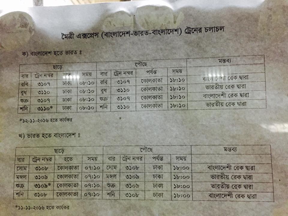 coût de café vert wow en inde