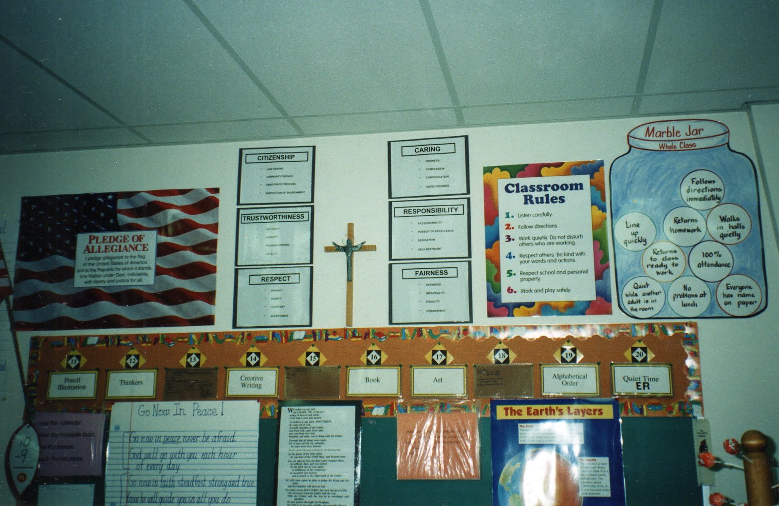 ELEMENTARY SCHOOL ENRICHMENT ACTIVITIES: RELIGIOUS BULLETIN BOARDS and
