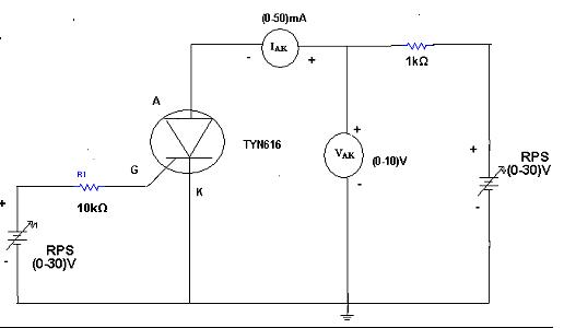 SILICON-CONTROLLED RECTIFIER(SCR) CHARACTERISTICS Electronic devices