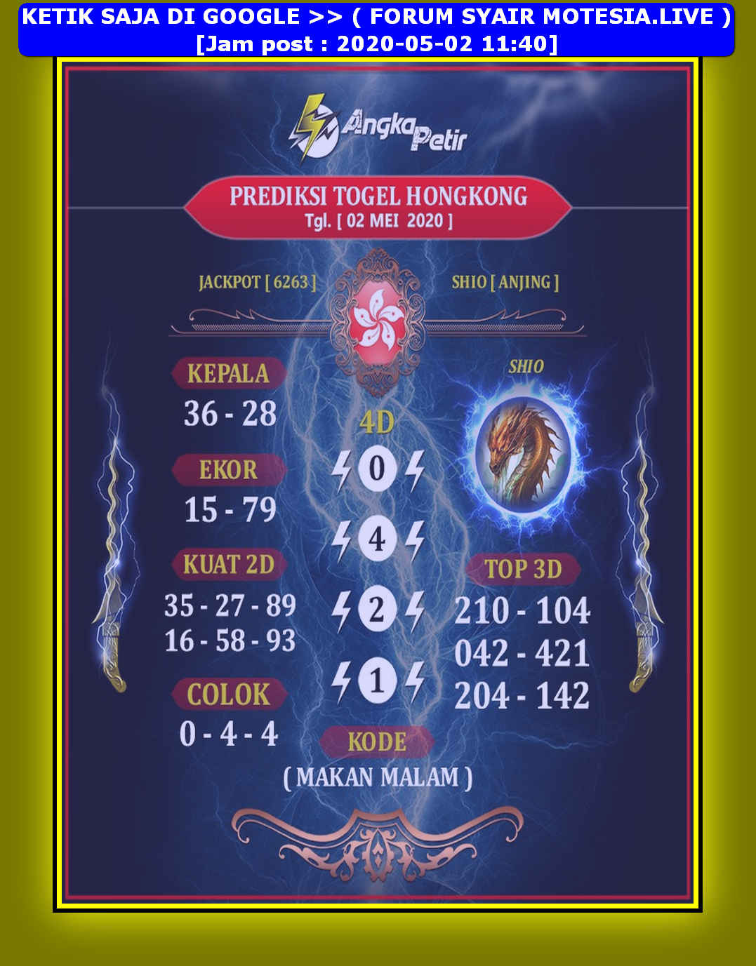 46 Prediksi hk archives live