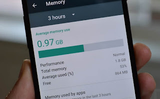 memoria Android