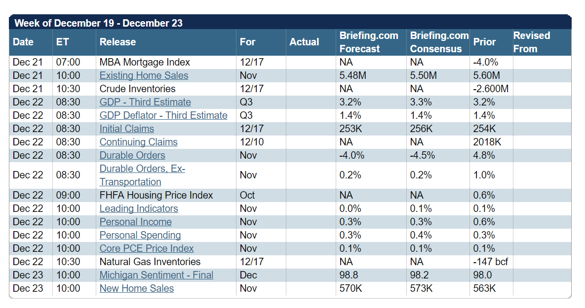 economiccalendar.PNG (1185×625)