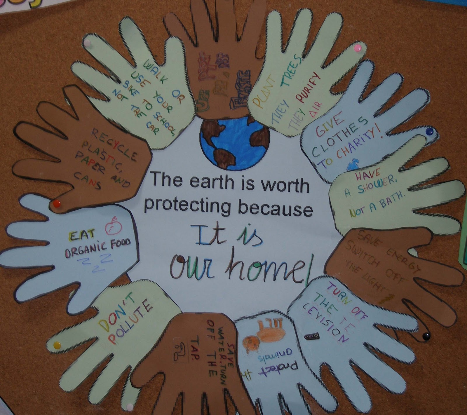 ENGLISH IS FUN . YEAR 3 OUR ECO FRIENDLY POSTER. Year 3 and 4