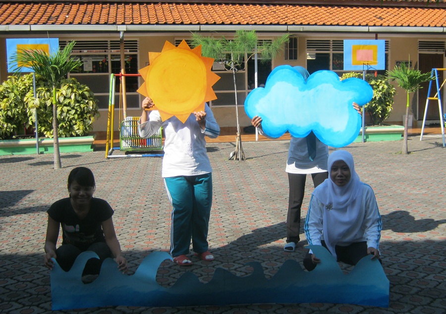 Kelompok Bermain Ma�had Islam Puncak Tema Alam Semesta