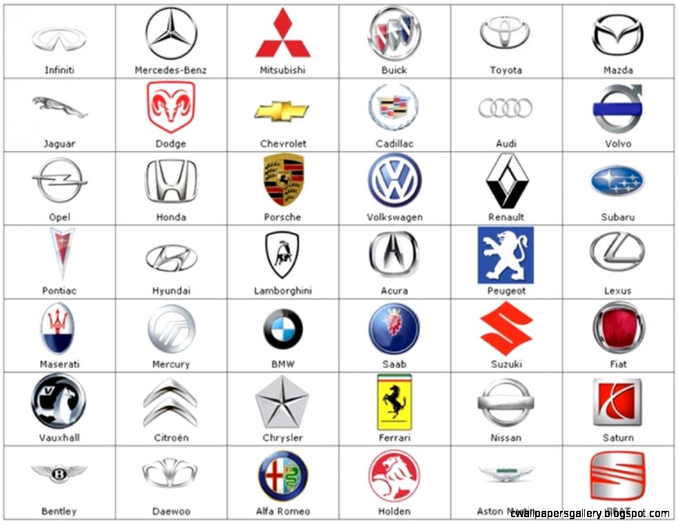 British Car Logos And Names Wallpapers Gallery