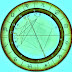 Cum se interpreteaza o astrograma