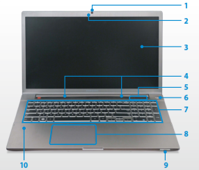 The Samsung Series 7 15.6" Notebook manual PDF (NP700Z5C-S02UB) The Samsung Series 7 15.6" Notebook manual PDF (NP700Z5C-S02UB)