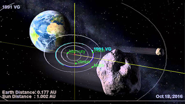 NIBIRU, ULTIMAS NOTICIAS Y TEMAS RELACIONADOS (PARTE 24) - Página 19 Maxresdefault%2B%25283%2529