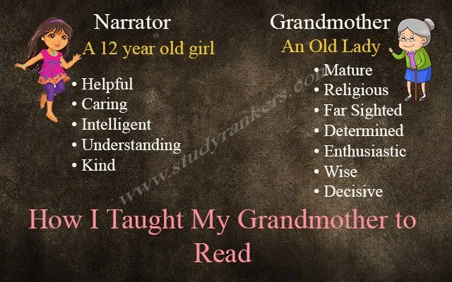Study Material and Summary of How I taught my Grandmother to read NCERT Class 9th