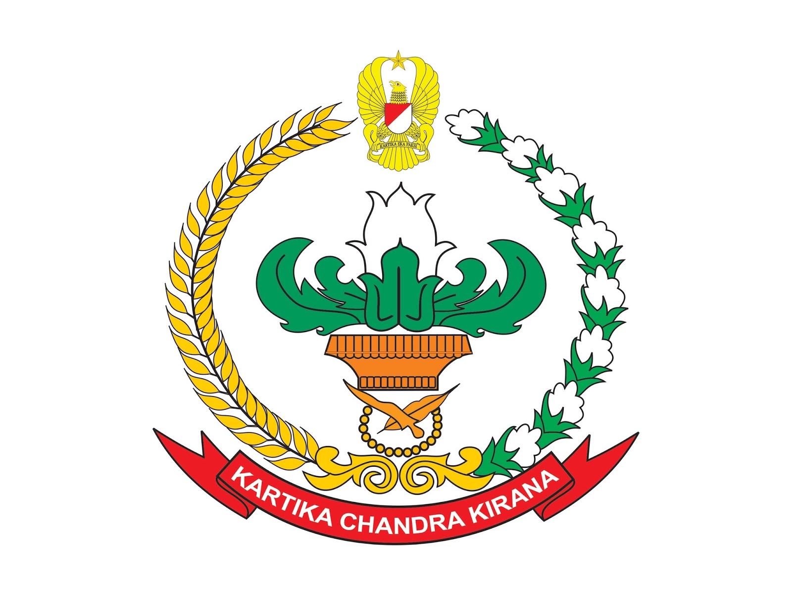 Logo Persit Vector Cdr &amp; Png HD GUDRIL LOGO Tempatnya