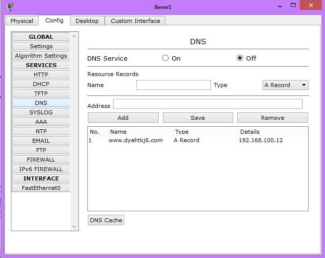 DNS resource record. Dns nullsproxy com порт