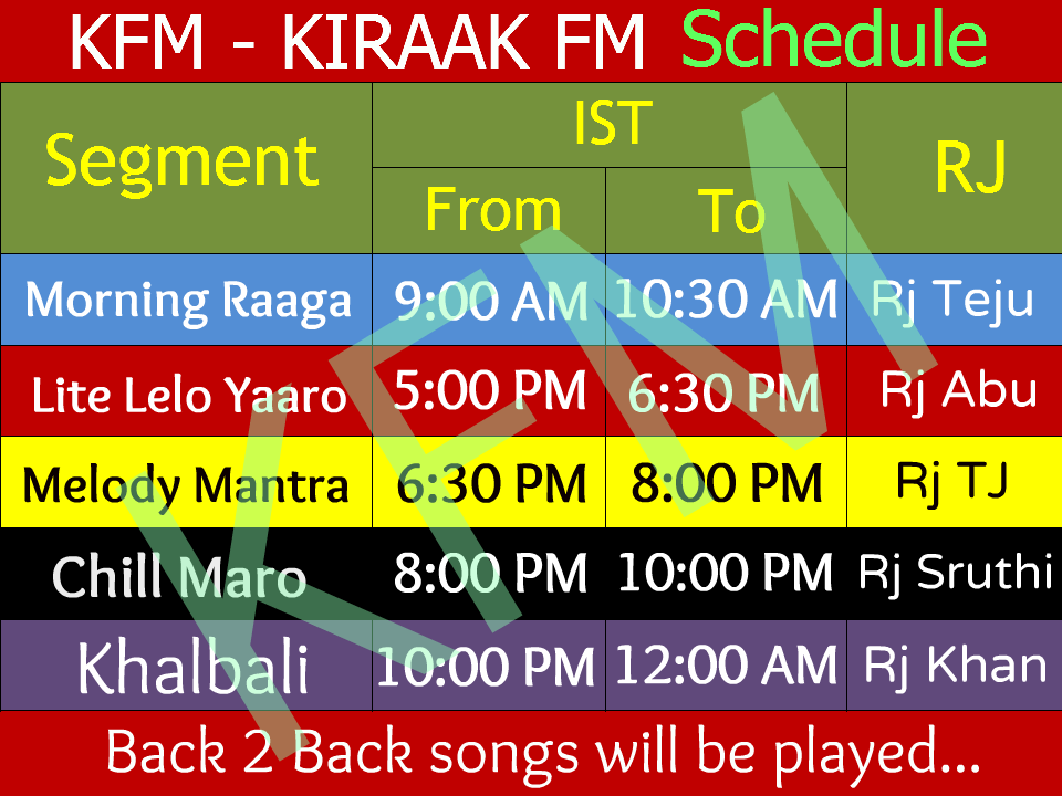 FM Schedules KFM