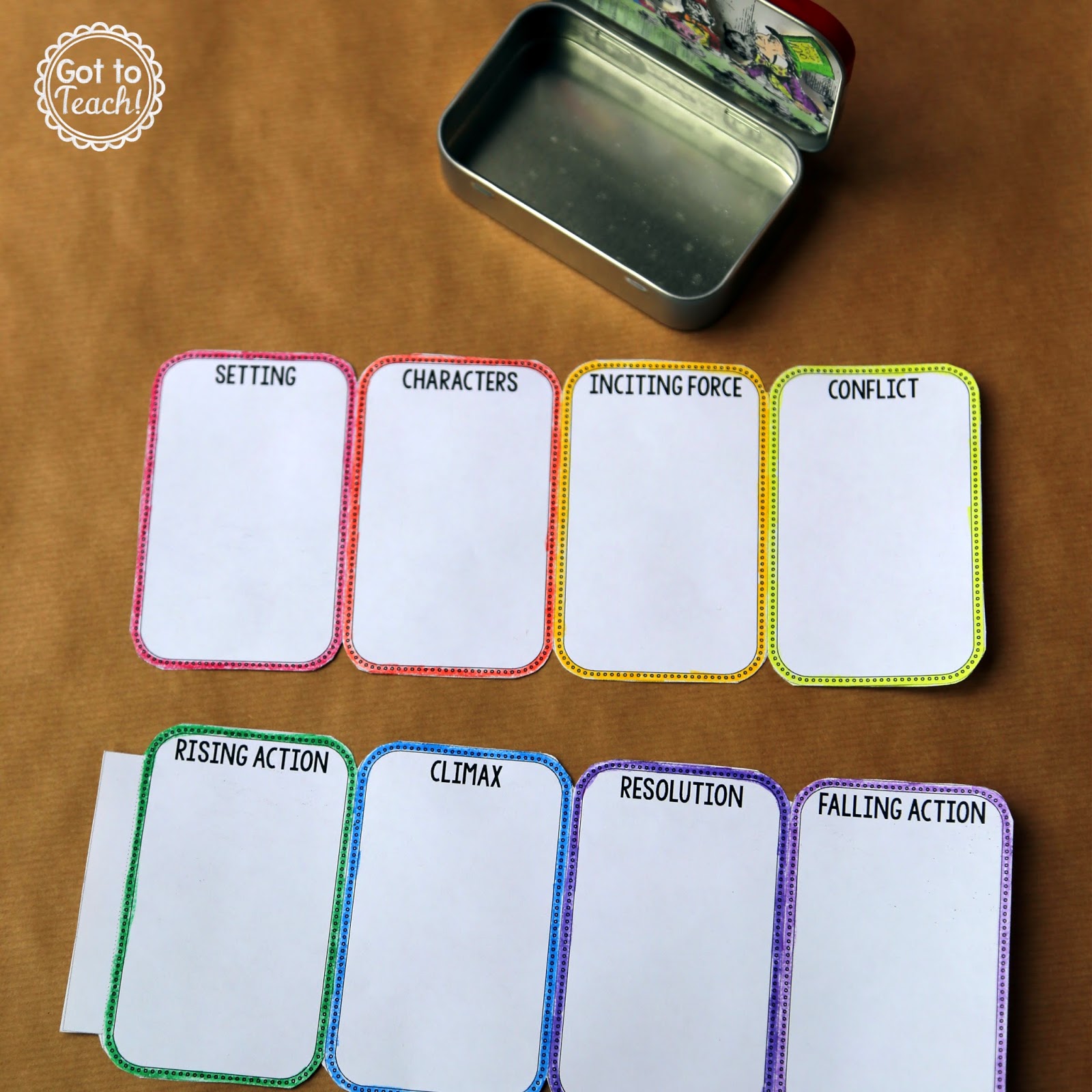 Mint Tin Book Report • Teacher Thrive