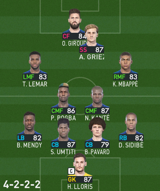 Pes 2019 Minifaces France By Alexbeckhs