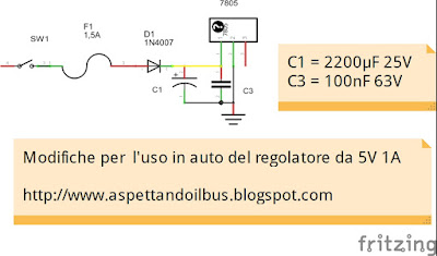 Fig. 9 - Modifiche per Auto di Paolo Luongo