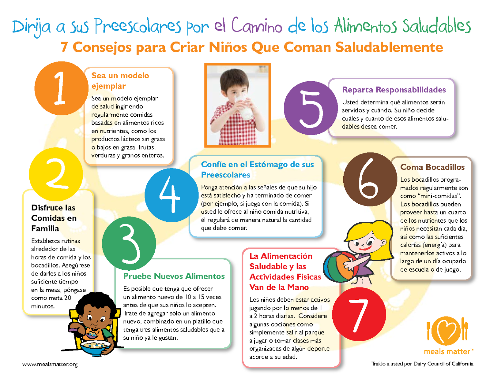 Alimentacion en niños de Preescolar mayo