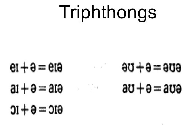 diphthongs and triphthongs