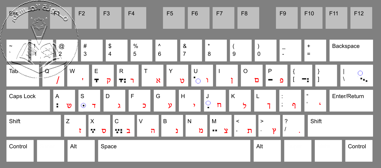 تحميل لوحة المفاتيح العربية مع التشكيل للكمبيوتر
