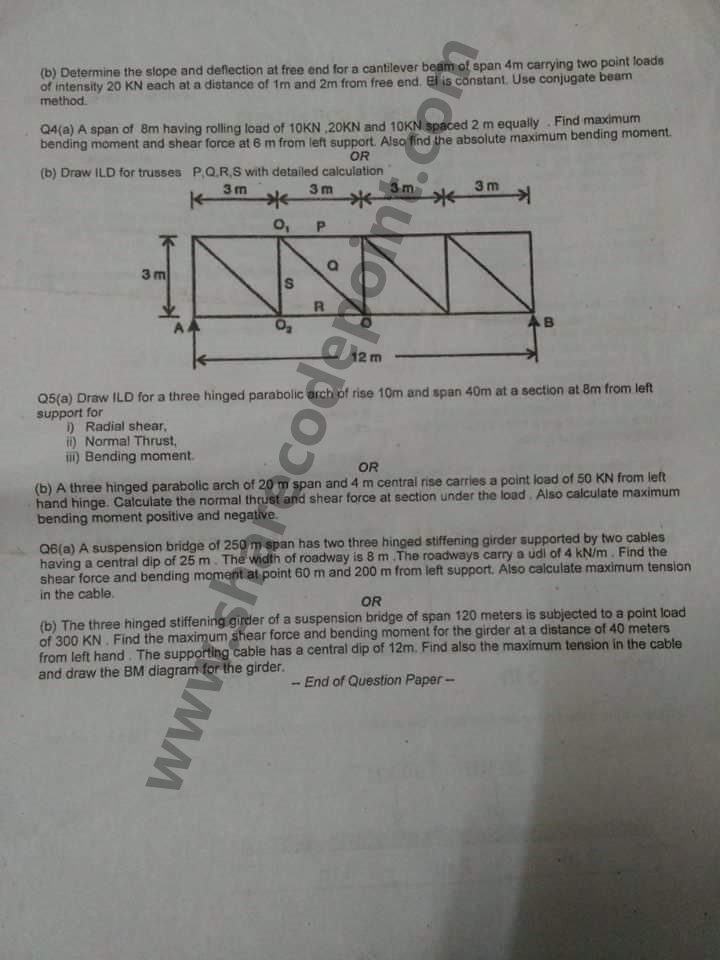212-89 Exam Fragen