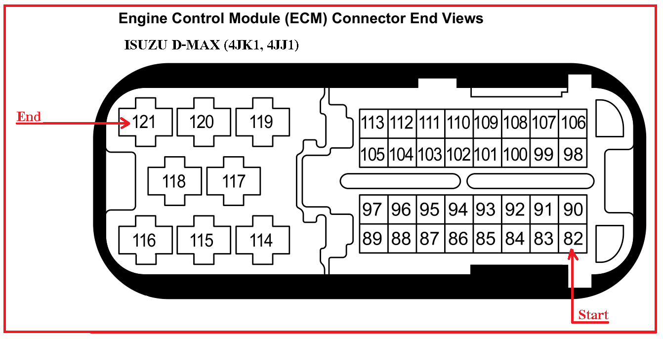 TECHNIC AUTO CAR: Engine Control Module Isuzu D-MAX (4JK1 ... wiring diagram isuzu d max 