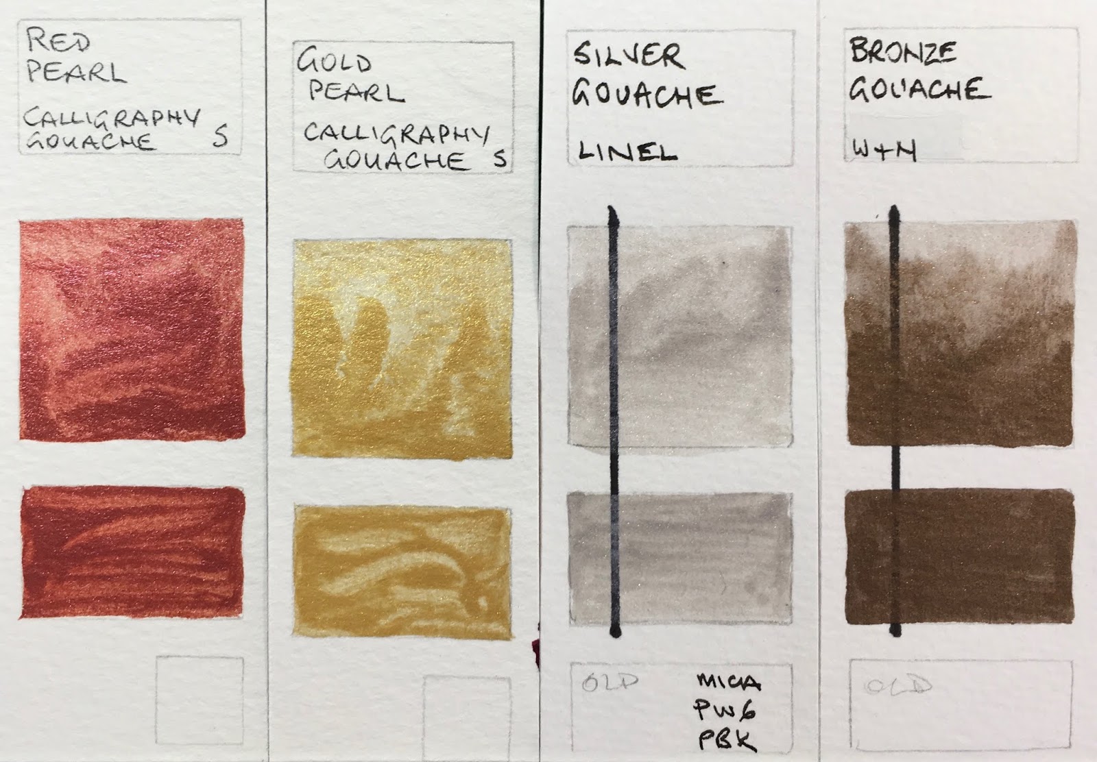 Meeden Gouache Review - First Impressions - The Fearless Brush