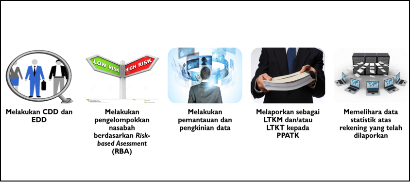 2017 Karen Technology Indonesia