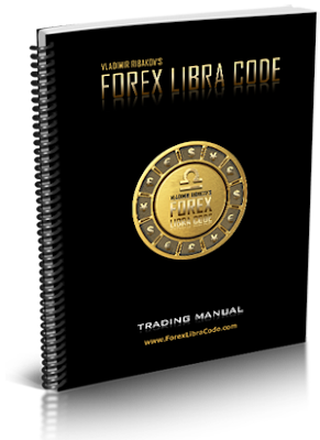 Forex libra code review
