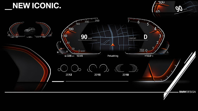 BMW revela novo painel de instrumentos digital
