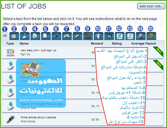 فهد الزهراني متضرر من شركات تداول العملات