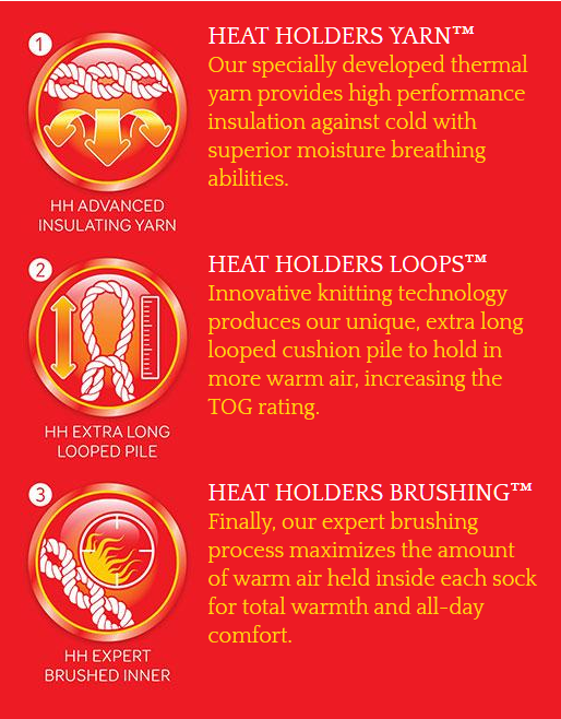 Chat with Vera Heat Holders® The Warmest Thermal Sock! [Review & Giveaway USA/CANADA]