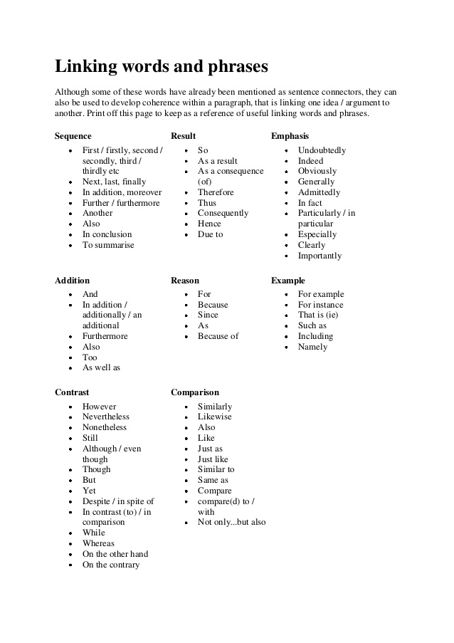 (INTERMEDIO 2) NB2.1 INGLÉS WRITING TIPS.