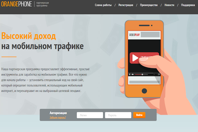 Современные инструменты для мобильного маркетинга | OrangePhone