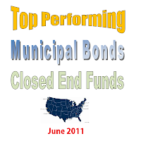 Top Performer Municipal Bond Closed End Funds 2011 CEF