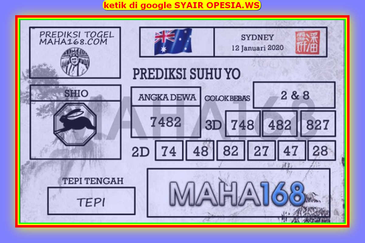 Kode Syair Sydney 12 Januari 2020 Forum Syair Togel Hongkong Singapura Sydney