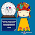 Our Mind is like a Snow Globe