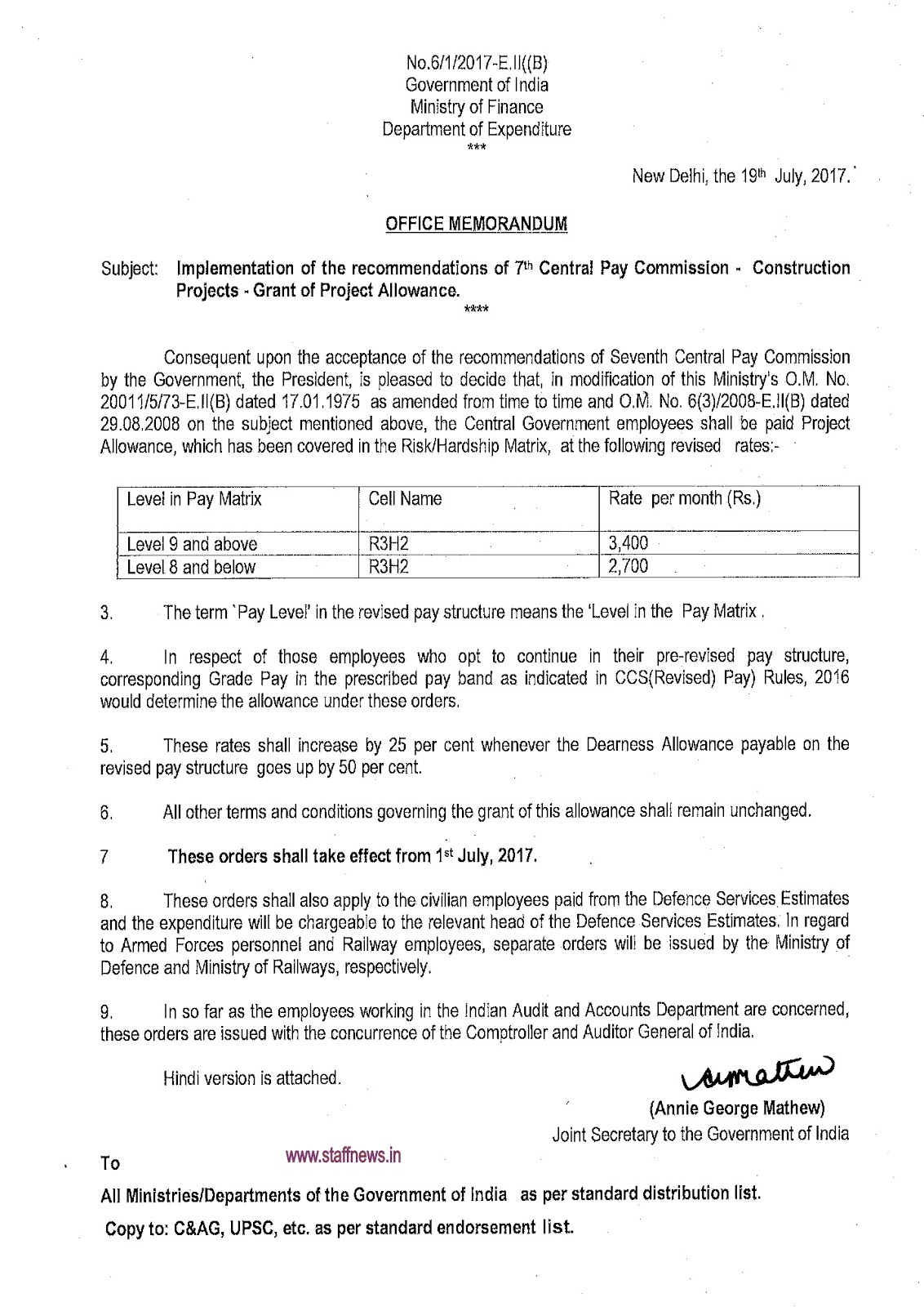 7th CPC Allowance Order Construction Projects Grant of Project