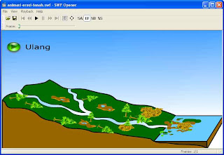 Media Pembelajaran Animasi Erosi Tanah ~ Pusat Makalah