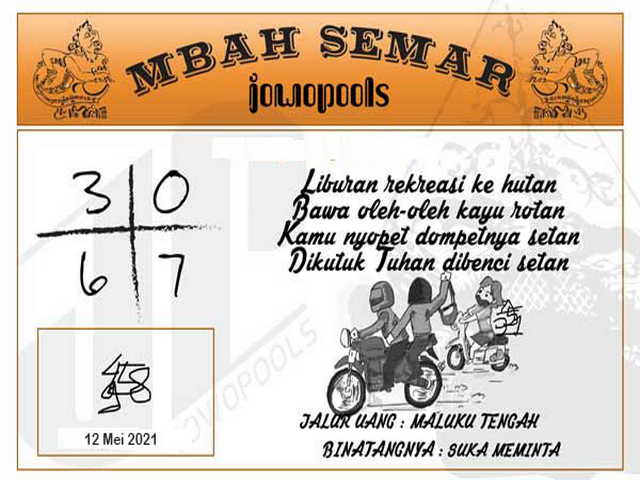 PREDIKSI SYDNEY COJEEL
