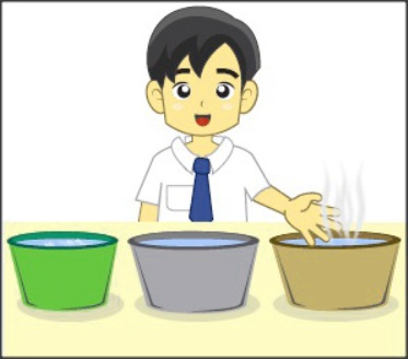 Suhu dan Perubahannya - IPA VII | Guru Goo Blog
