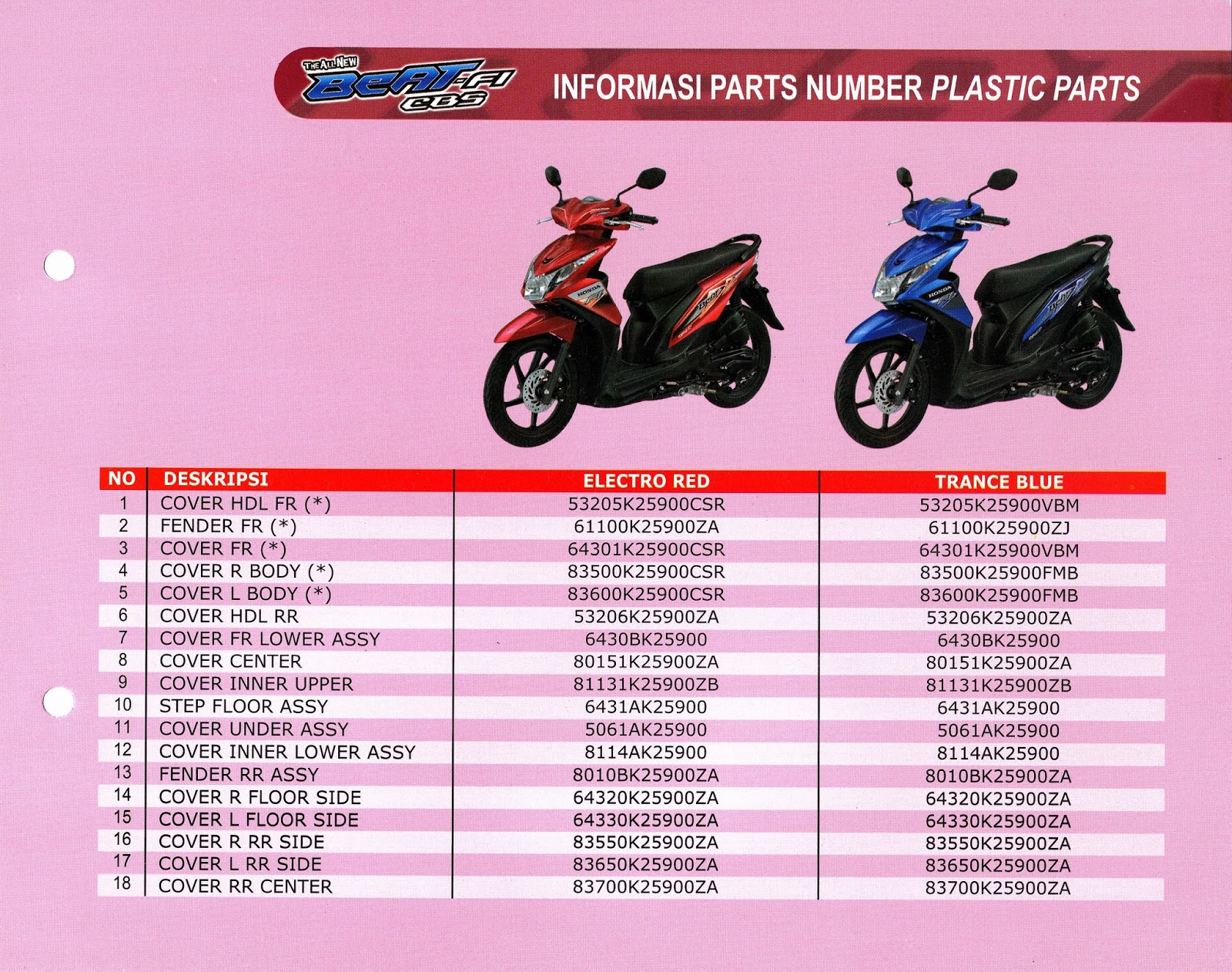 Kampus Parts: Katalog Warna Honda BeAT FI 2014
