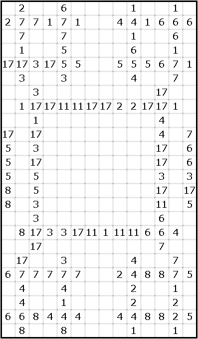 A Cleverly-Titled Logic Puzzle Blog: Puzzle 549: Polyominous 52