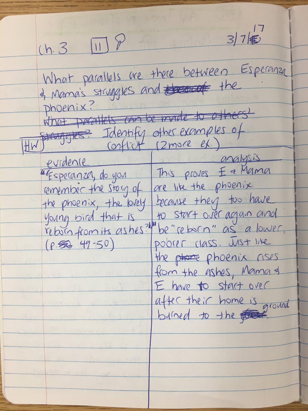 Cms homework page 05 image