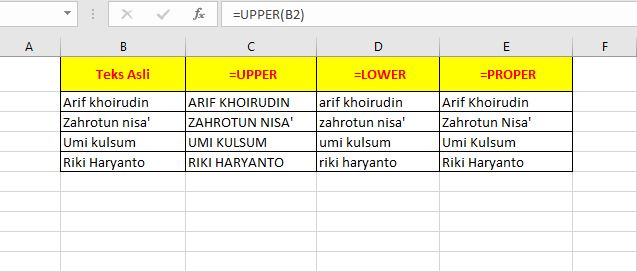 Cara Merubah Huruf Kecil Menjadi Huruf Besar Di Excel Tanpa Rumus Ribet Seputar Microsoft