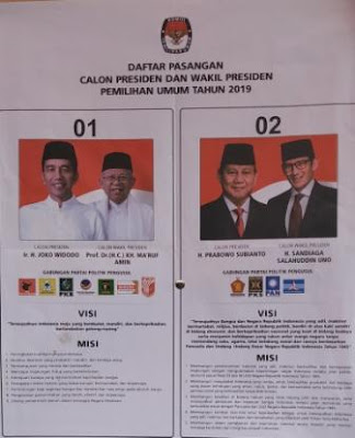 Prabowo Presidenku atau ... Jokowi Lagi?