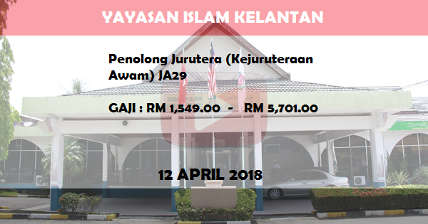 Jawatan Kosong di Yayasan Islam Kelantan (YIK) Jawatan Kosong di Yayasan Islam Kelantan (YIK)